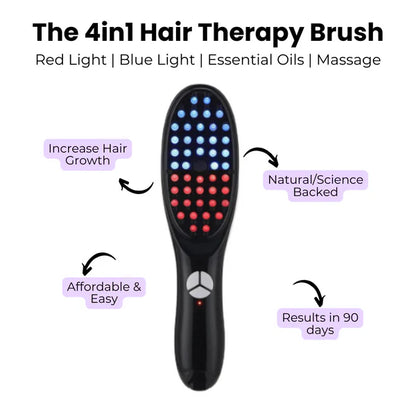 Wellbrush Scalp Massager